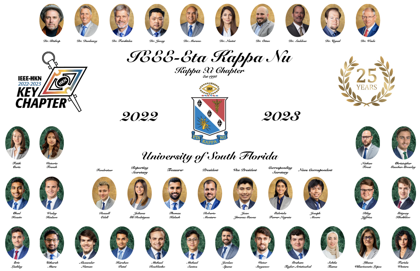 Kappa Xi Chapter Photo 2023 Poster